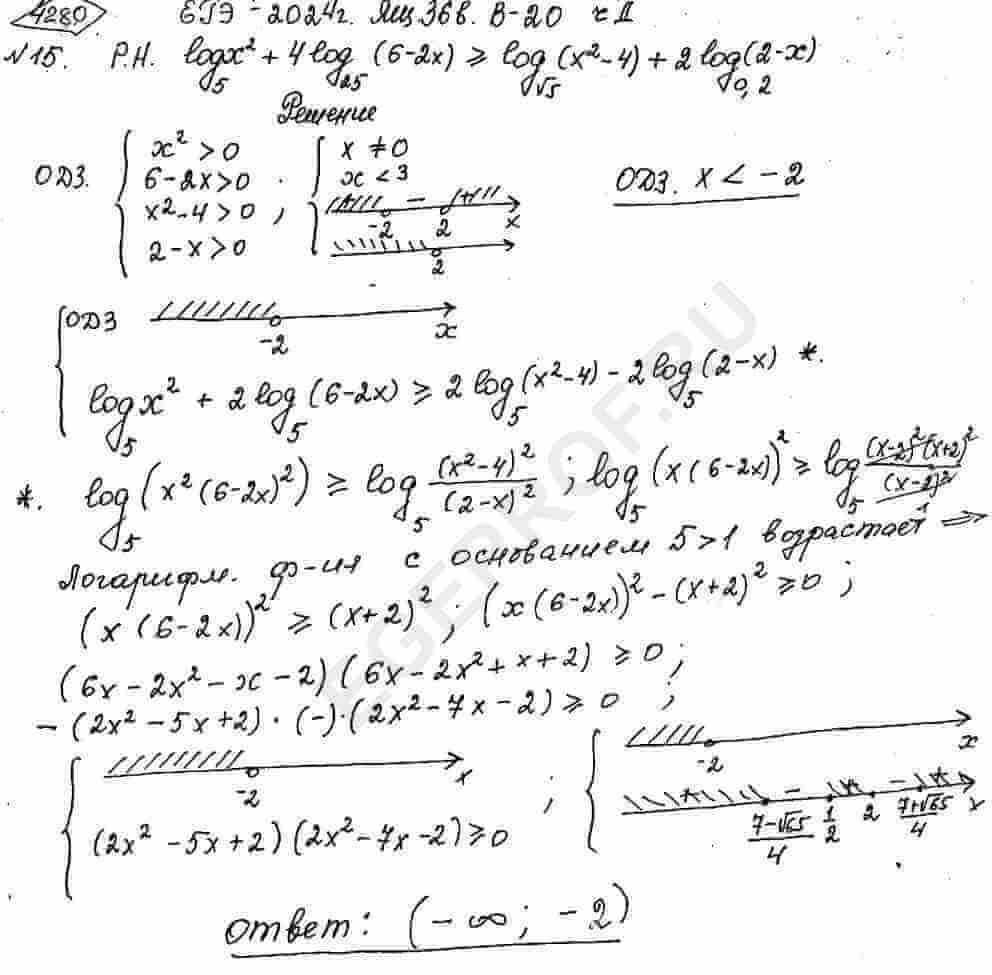 Решите неравенство log_{5}(x^2)+4log_{25}(6-2x) >=  log_{sqrt(5)}(x^2-4)+2log_{0.2}(2-x)