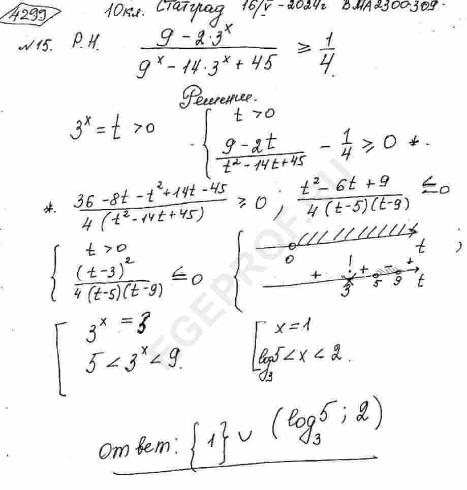 Решите неравенство (9-2*3^x)/(9^x-14*3^x+45) >=1/4