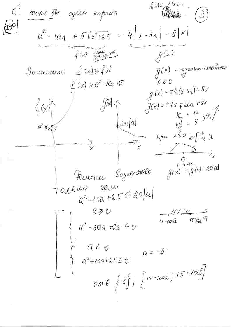 При каких значениях параметра а уравнение  a^2-10a+5sqrt(x^2+25)=4*abs(x-5a)-8abs(x) имеет хотя бы один корень