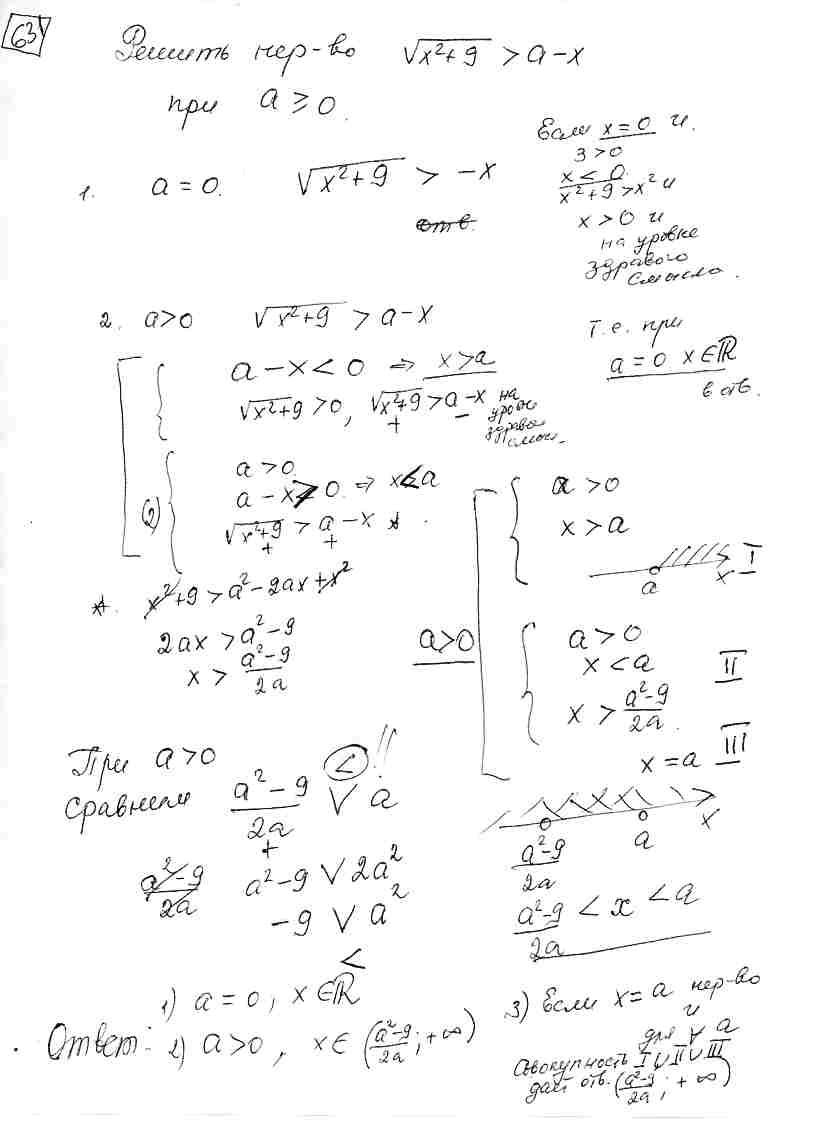 Решить неравенство sqrt(x^2+9)>a-x при a>=0