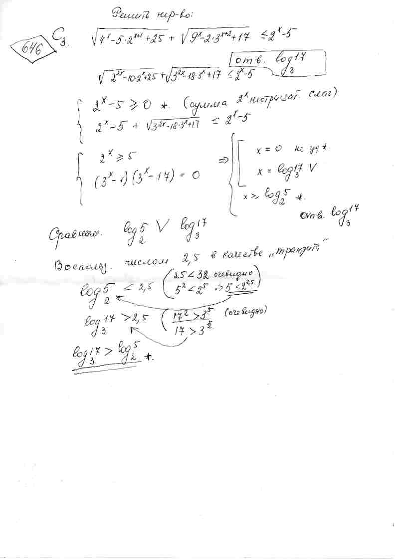 Решить неравенство sqrt(4^x-5*2^(x+1)+25)+sqrt(9^x-2*3^(x+2)+17)<=2^x-5