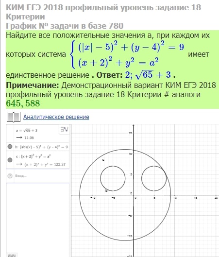 Система 10 3 2 1. Задания с параметром ЕГЭ 2021. {X+2 y2 _<9{(x-3)2+_<9. Система x^2+(y+2)^2=4. (X-2)^2+(Y-3)^2=4 Y=|X-A|+1.