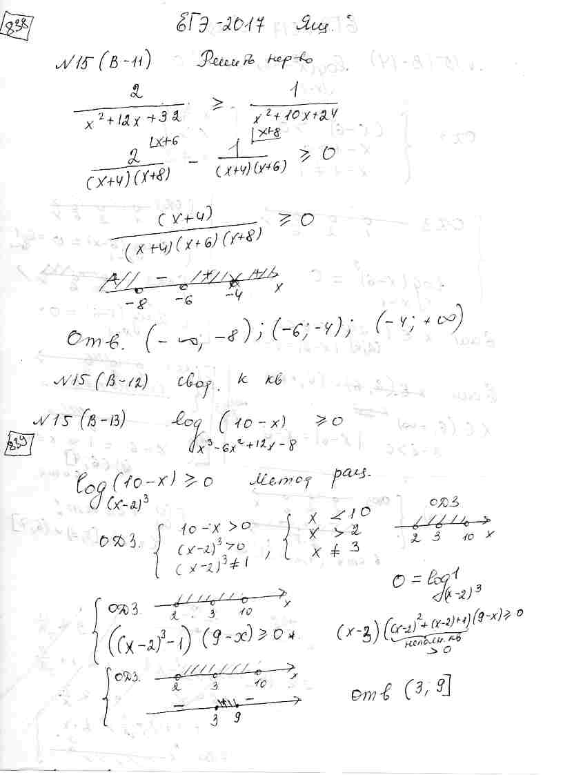 Решить неравенство log_{x^3-6x^2+12x-8}(10-x)>=0