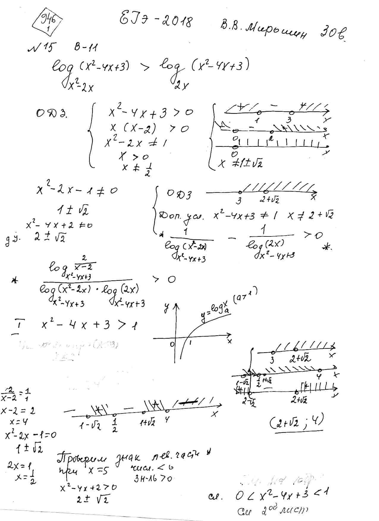 log-x-2-2x-x-2-4x-3-log-2x-x-2