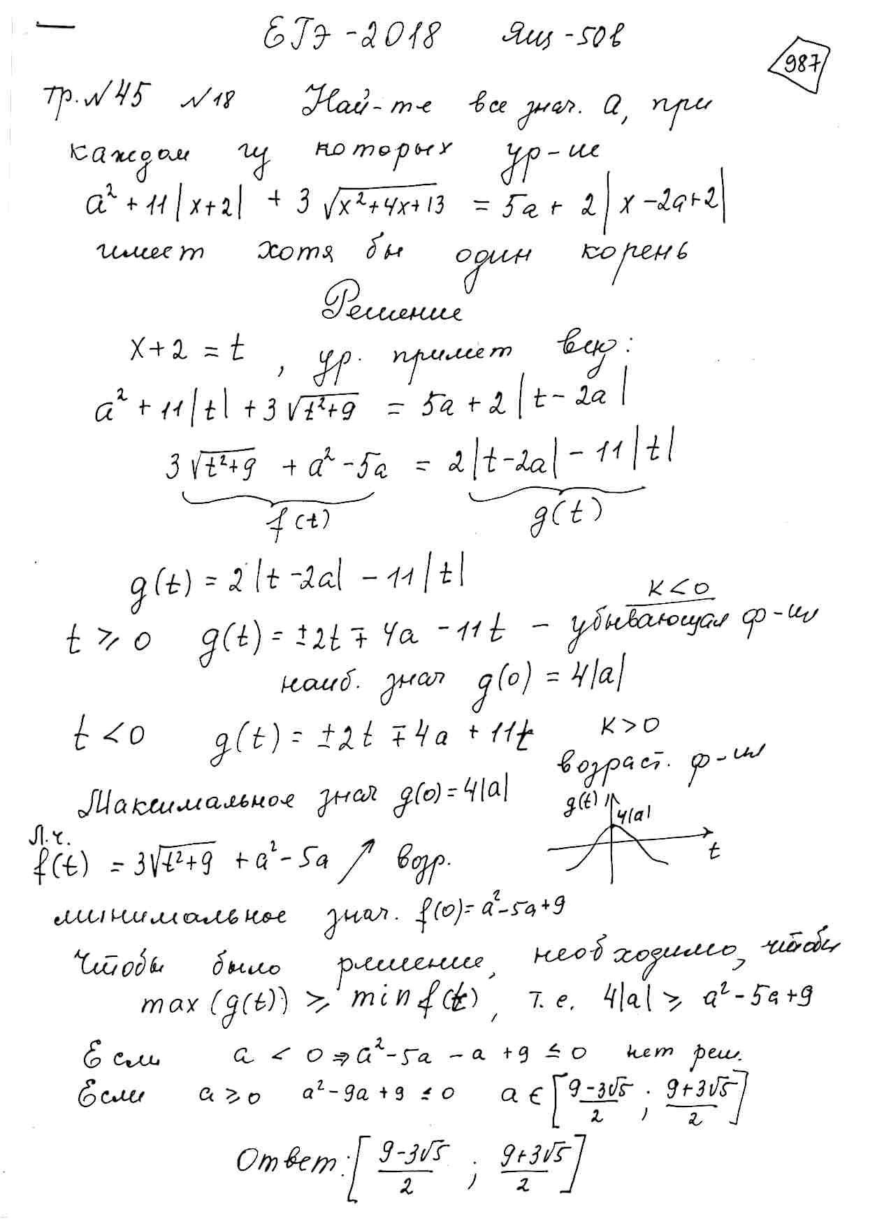 Найдите все значения параметра a, при каждом из которых уравнение  a^2+11*abs(x+2)+3*sqrt(x^2+4x+13)=5a+2*abs(x-2a+2) имеет хотя бы один корень